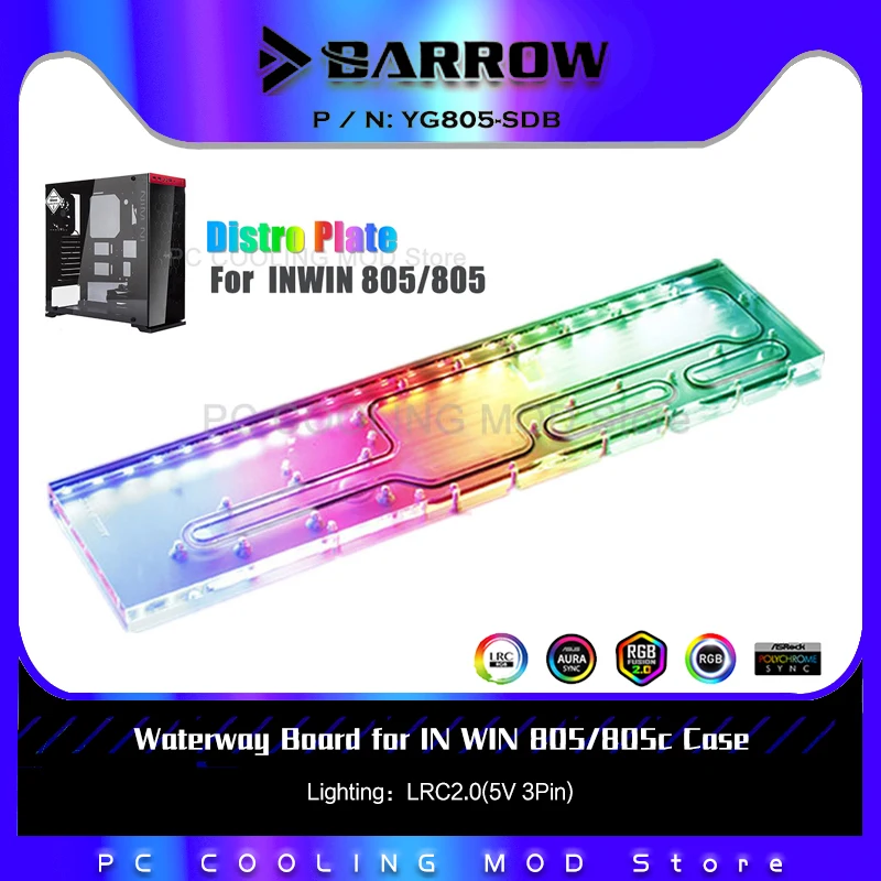 Build Plate - Barrow Distro plate For IN WIN